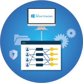 Wat is Active Directory?