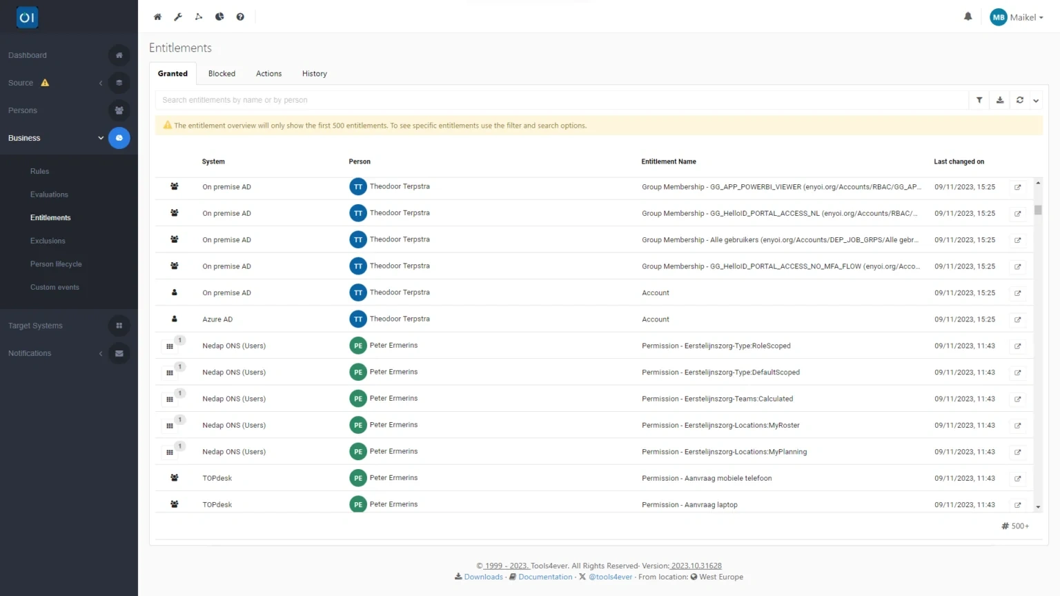 HelloID Screenshot: Entitlement Logging