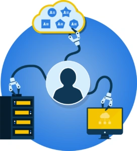 Primaire identity provider