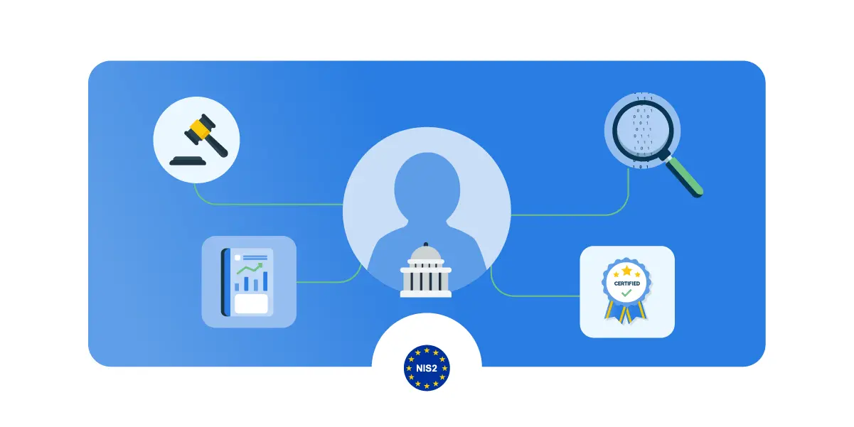 Identity governance challenges in the public sector