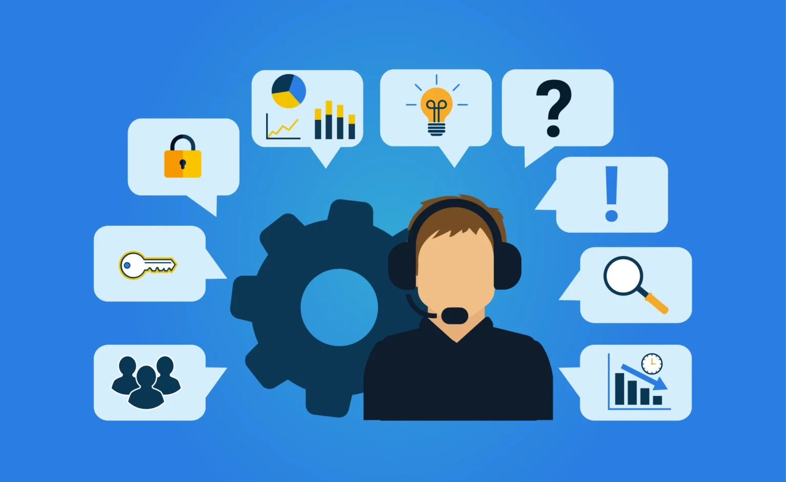 service automation capabilities within IAM