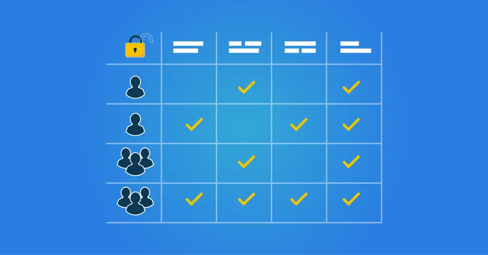What is an Authorisation Matrix?
