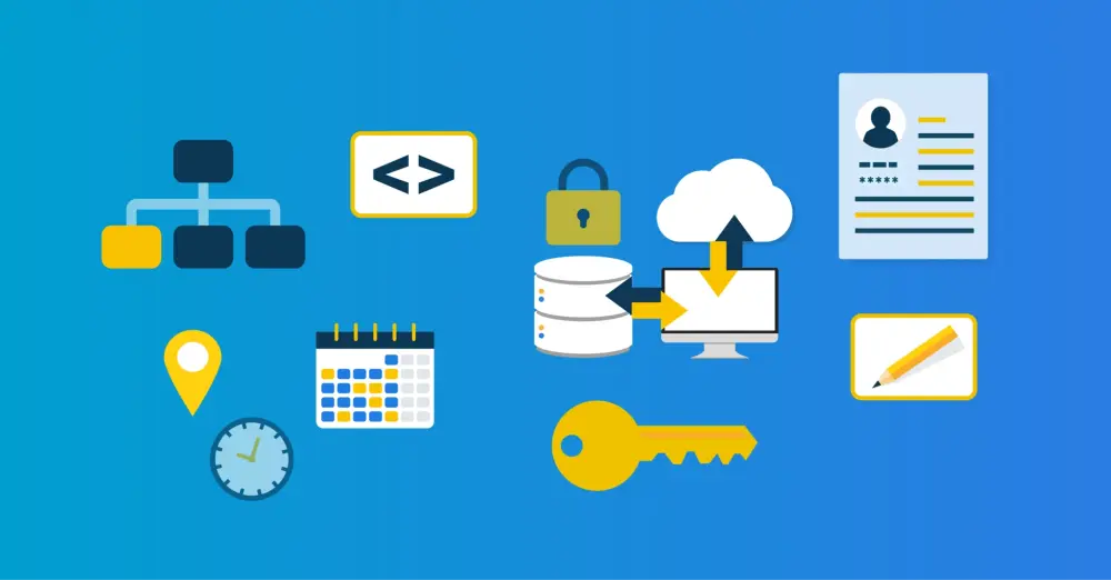 Difference between RBAC, ABAC and PBAC