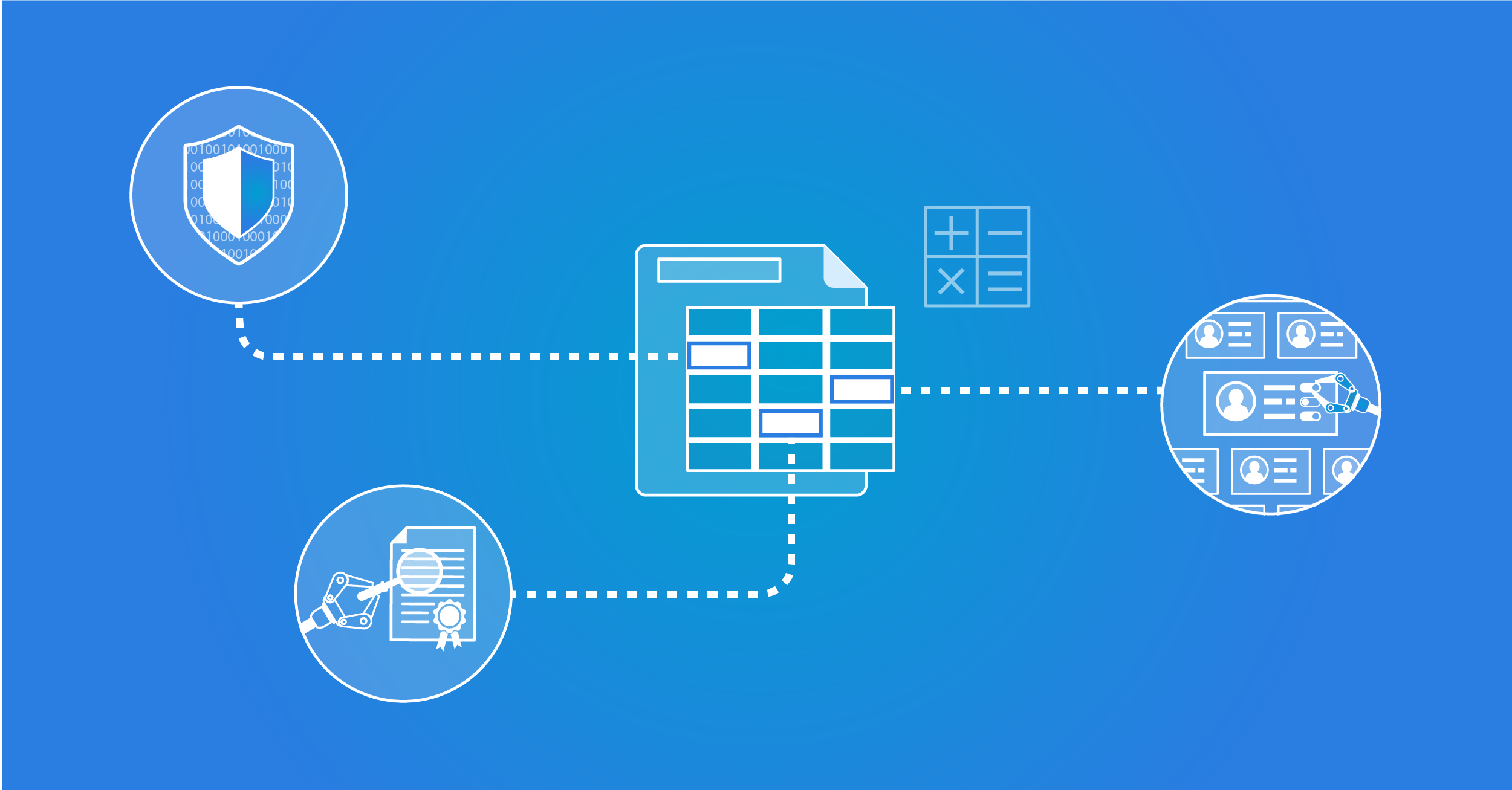 How to write a business case for IAM