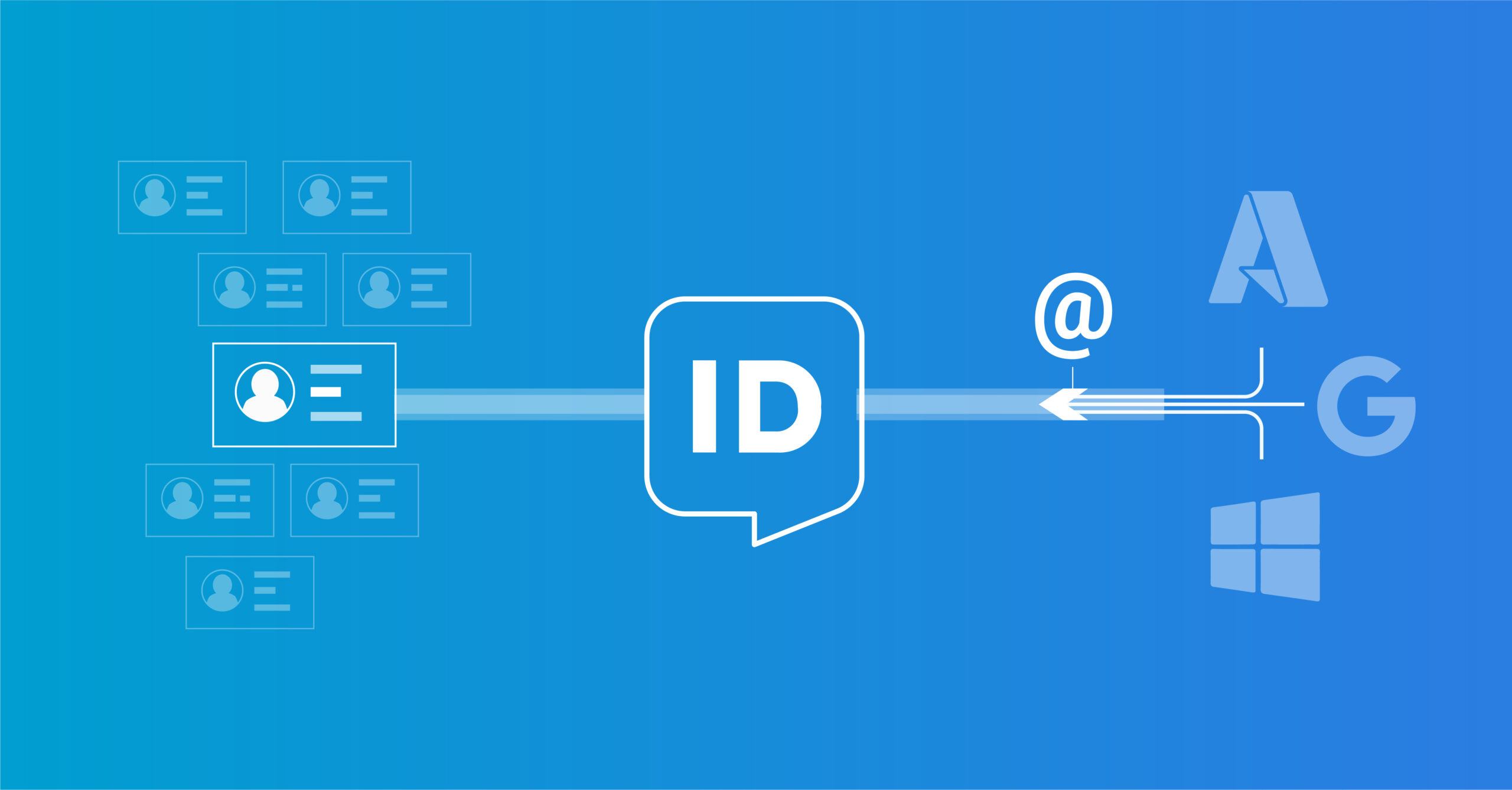 Writing data back to the source system